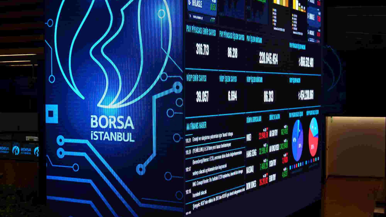 VİOP’ta endeks kontratı güne düşüşle başladı (19 Ağustos 2026)